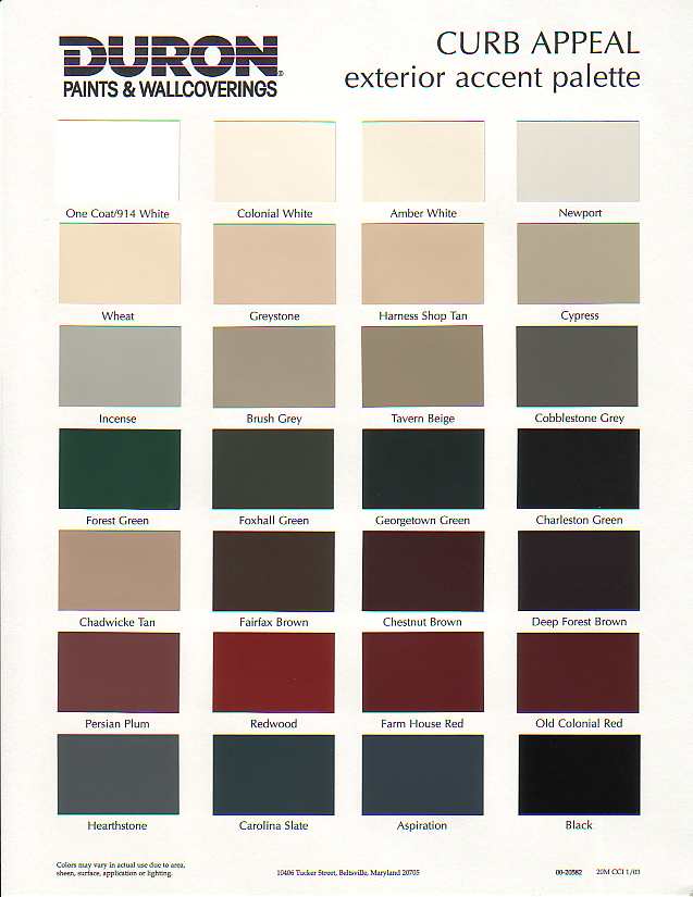 Color Matching Chart For Paint