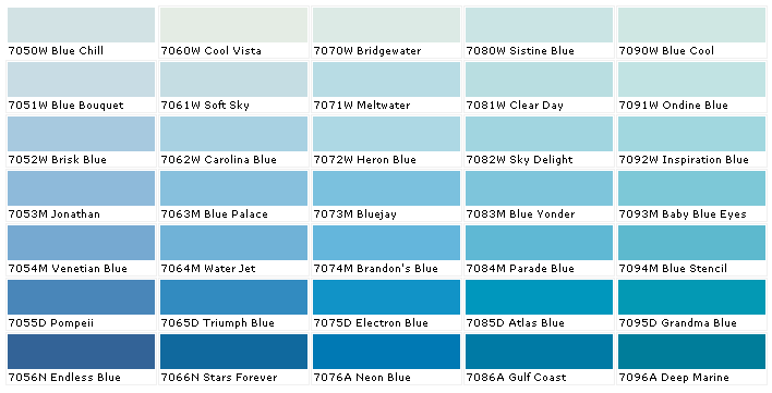 Blue Color Chart