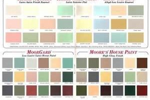 Sears Paint Color Chart Product