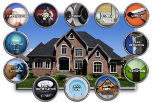 Significant Home Automation Systems
